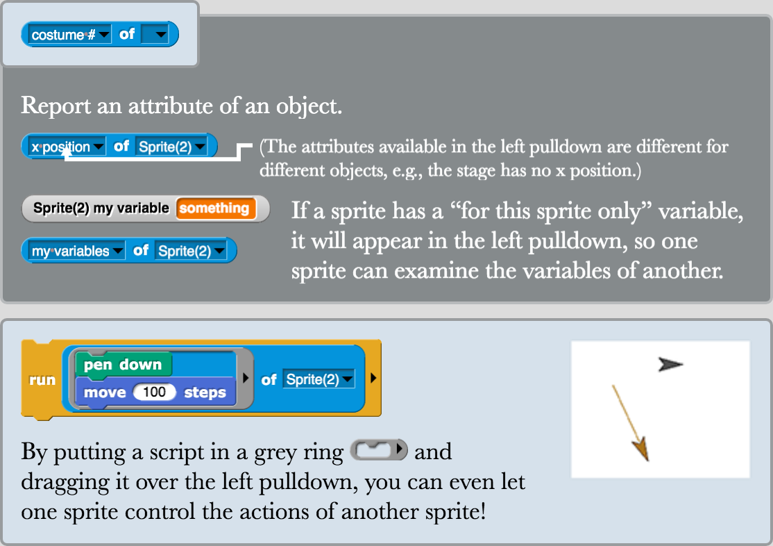 Help screen for the "_ of _" block