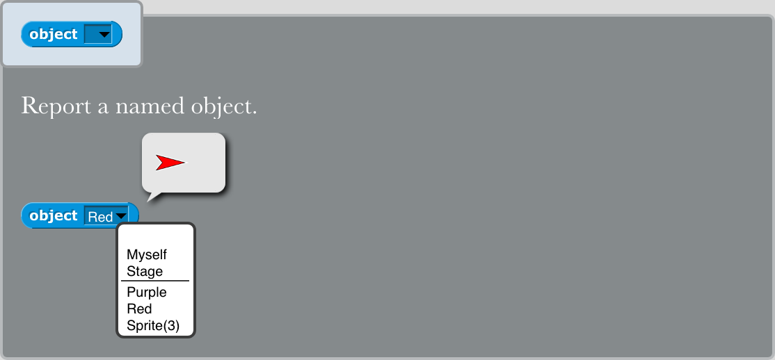 Help screen for the "object _" block